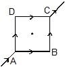 Biot Savart Law and its Applications | Physics for JAMB